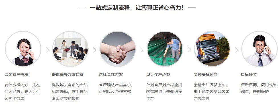 榴莲视频APP下载网站进入IOS定制流程 榴莲视频APP下载网站进入IOS定制流程